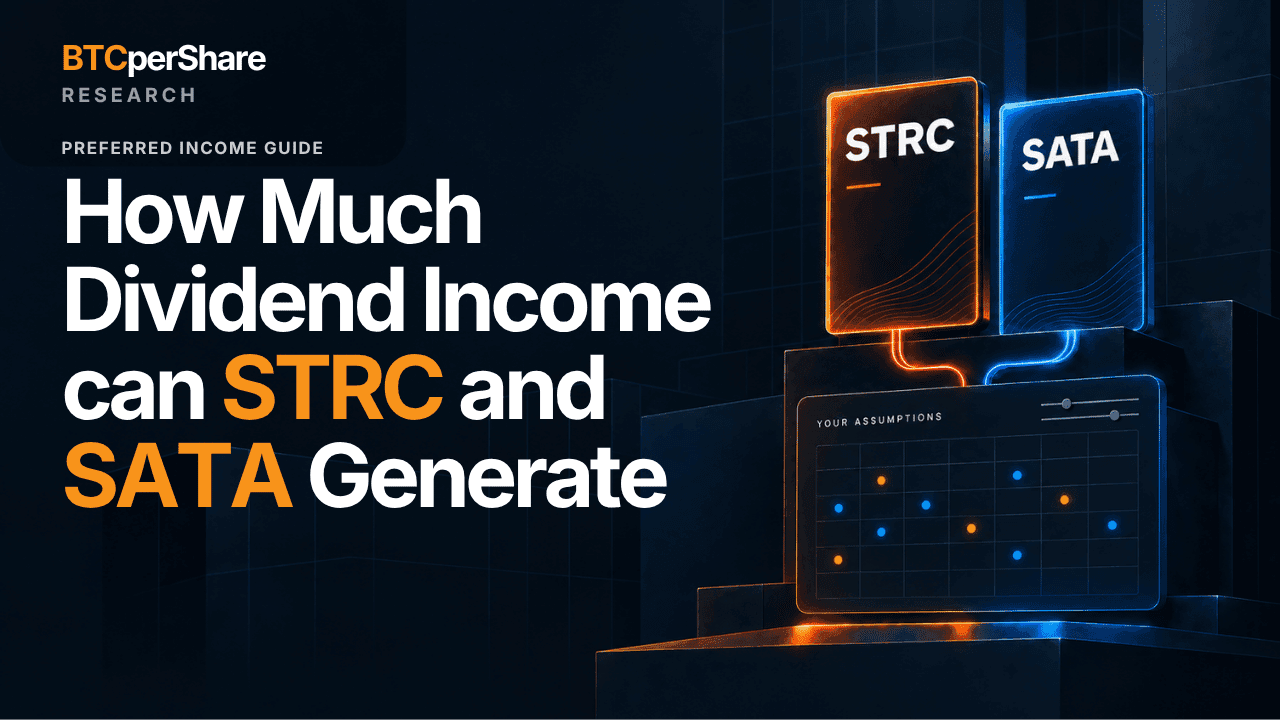 How Much Dividend Income Can STRC and SATA Generate?