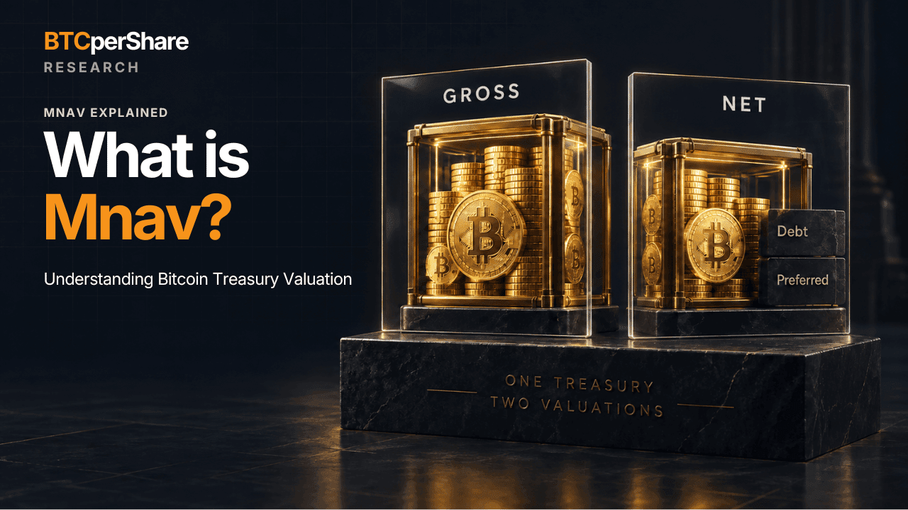 What Is mNAV? Understanding Bitcoin Treasury Valuation Multiples