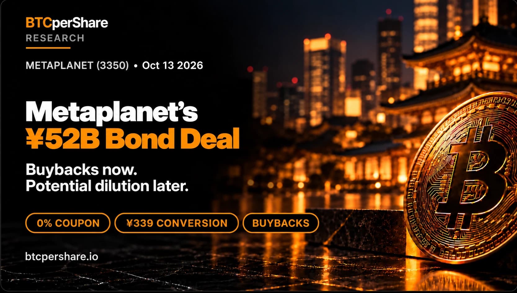 Metaplanet’s ¥52B Bond Deal: Buybacks now, potential dilution later. BTCperShare research dated Oct 13 2026, with 0% coupon, ¥339 conversion and buybacks pills.