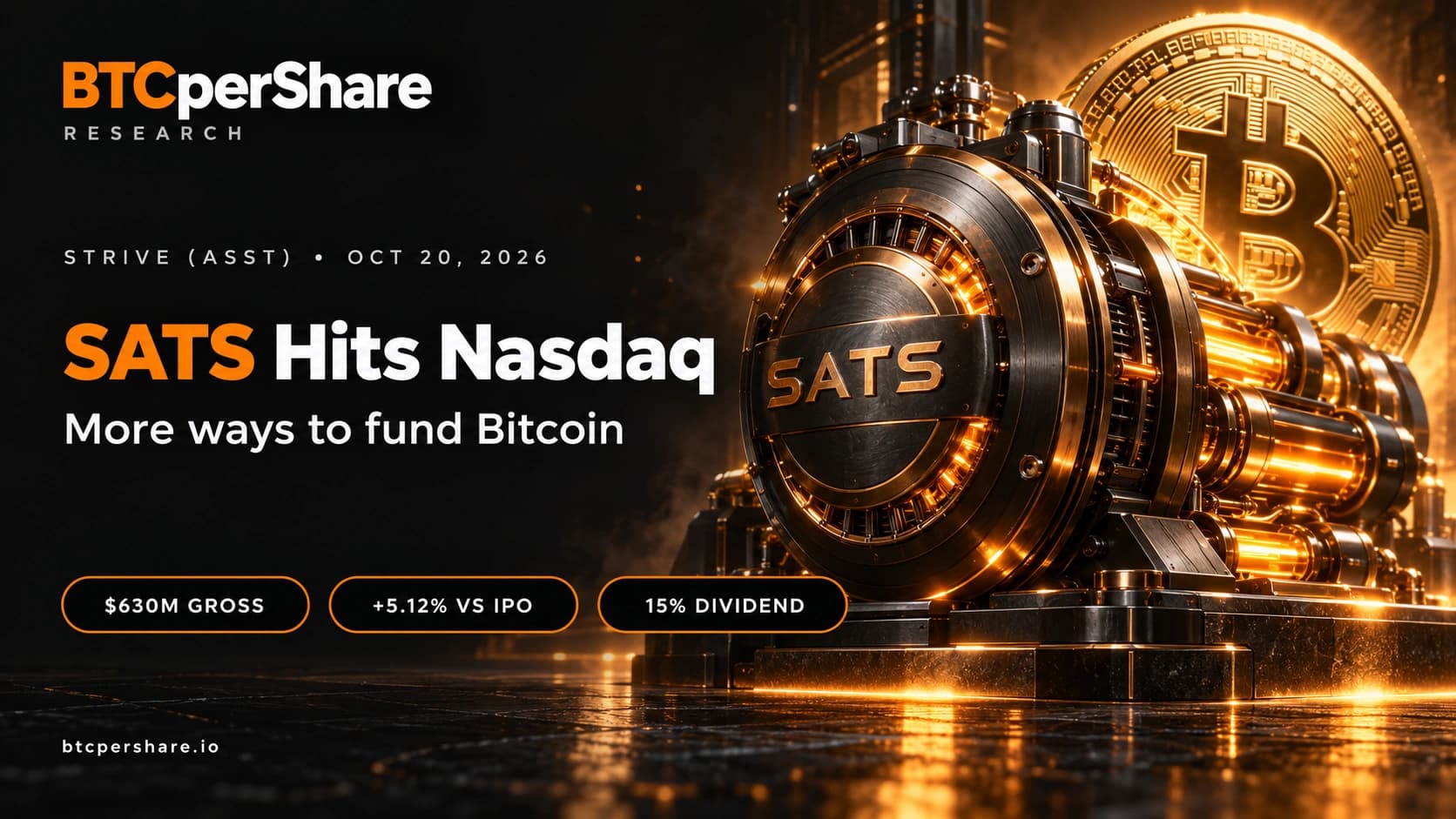 SATS Hits Nasdaq: $630M gross IPO proceeds, a reported first-day price 5.12% above the IPO price, and a 15% dividend rate. An orange SATS engine powers Bitcoin.